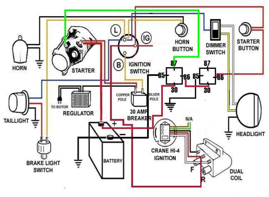Simple Motorcycle Starter Relay Wiring Diagram from wiringall.com