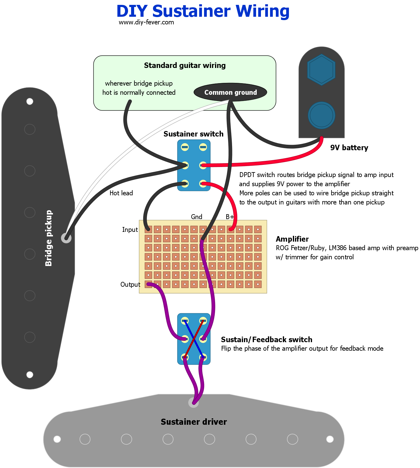 Sustainer Wiring Diagram