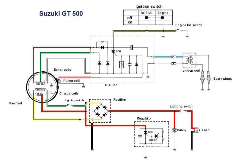 Suzuki T500 Wiring Diagram phone line wiring charts 