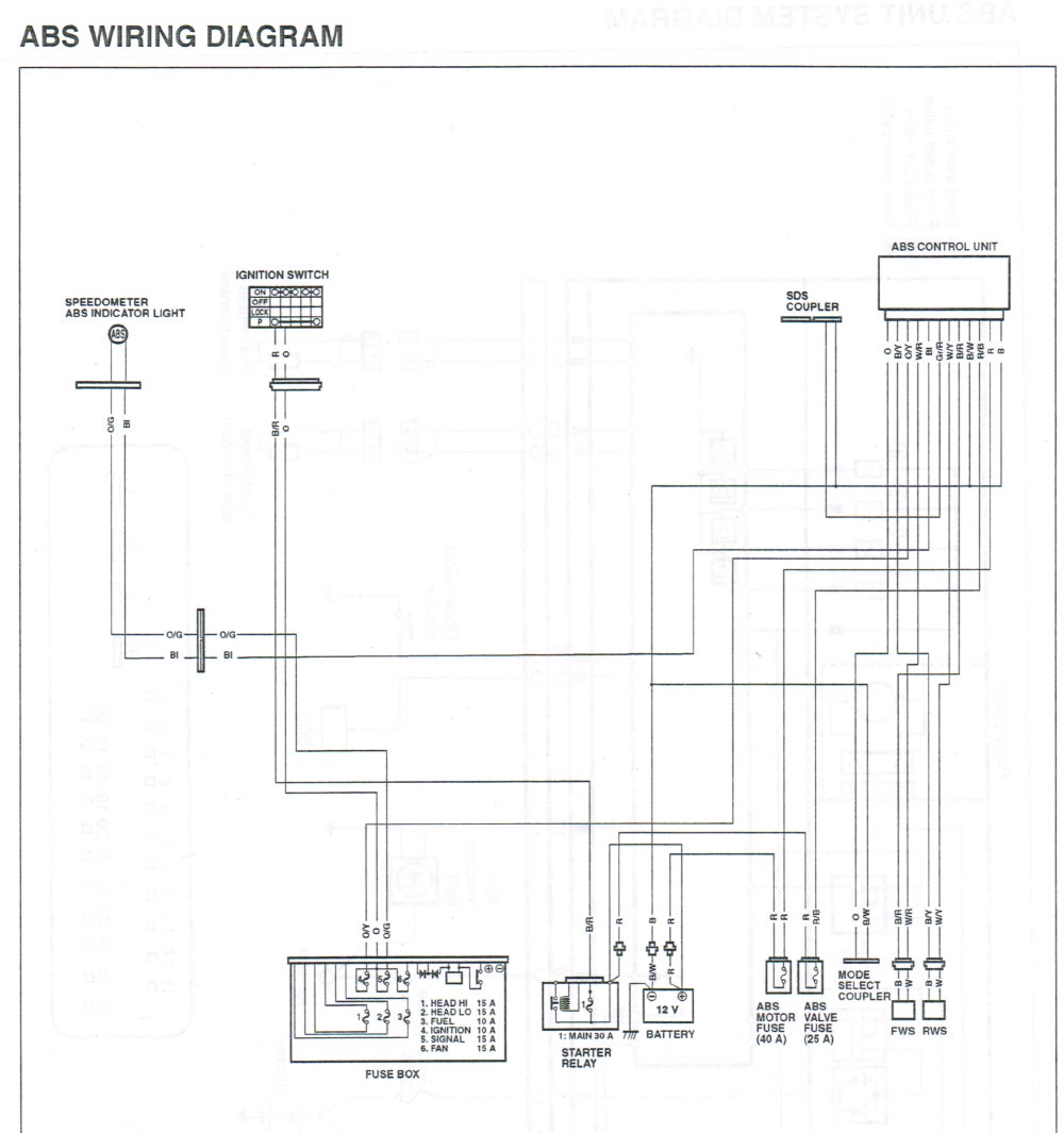 Suzuki V Strom 650 Wiring Diagram