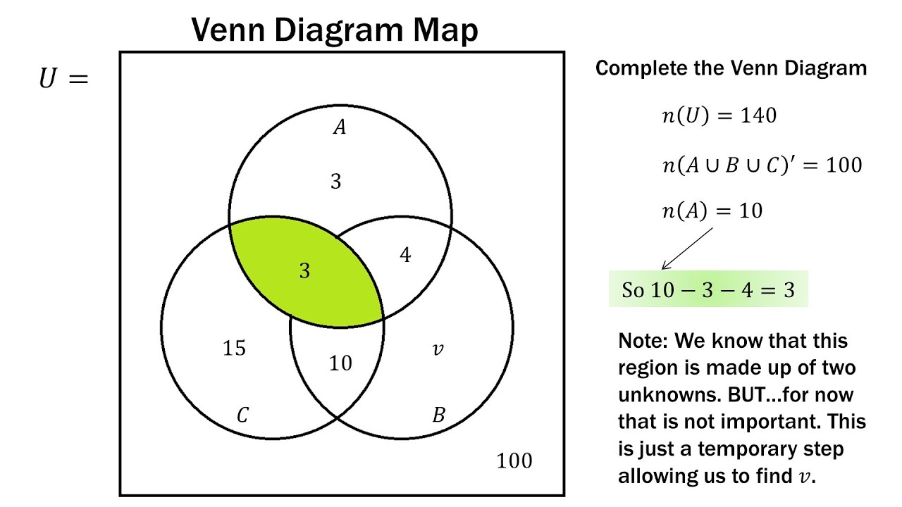 Venn Diagram Calculator 3 Circles