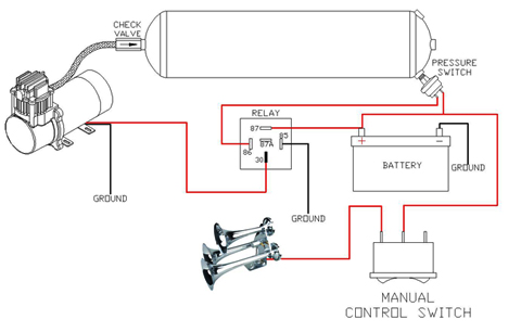 Vixen Horn Relay Wiring Diagram
