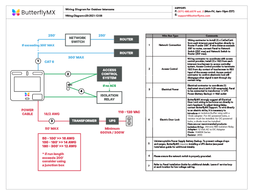 Waterous Fire Pump Diagram