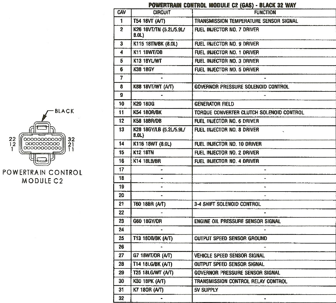 Diagram  Dodge 46rh Transmission Diagram Full Version Hd