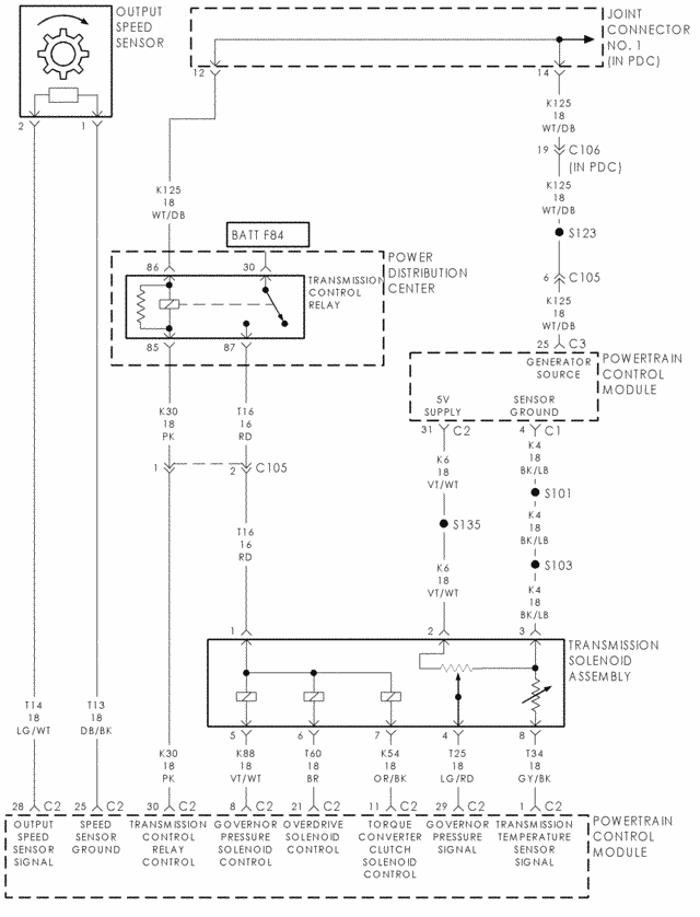 Wiring Diagram 46re Transmission