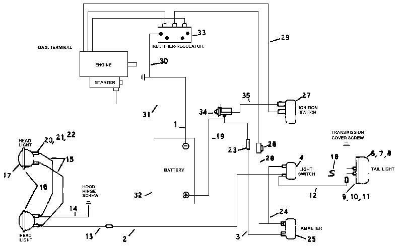 Wiring Diagram For A Bolens 15.5 Hp Mower