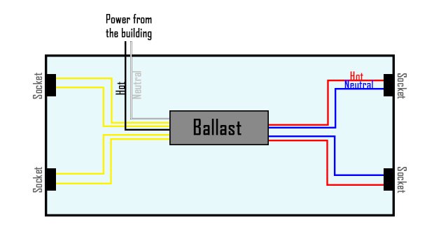 Wiring Diagram For Changing From T12 To T8 Ballast