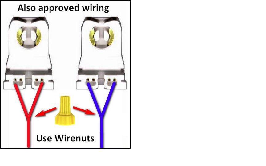 Ballast Wiring Diagram T12 from wiringall.com