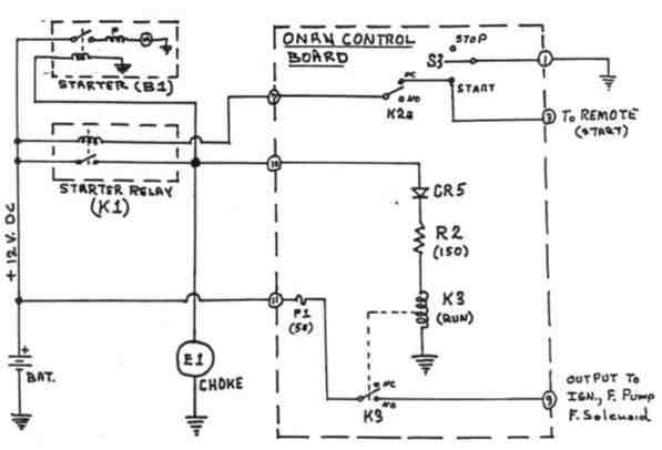 Wiring Diagram For Onan 5500 Generator