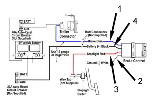 Diagram Hayman Reese Trailer Brake Controller Wiring Diagram Full Version Hd Quality Wiring Diagram Fine Diagram Ddtomaselli It