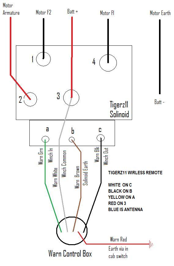 Cole Hersee Starter Solenoid Wiring Diagram from wiringall.com