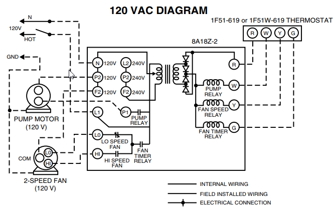 Wiring Diagram Heil Pr 781