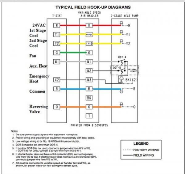 Wiring Diagram Honeywell Thermostat Rth111b1001  U Vertical