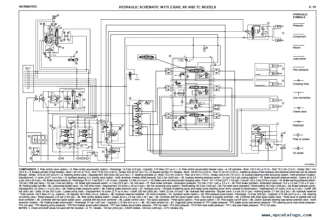 Wiring Diagram New Holland 86400220