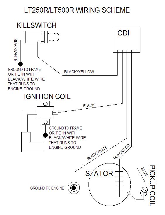 Yamaha Blaster Stator Wiring Diagram