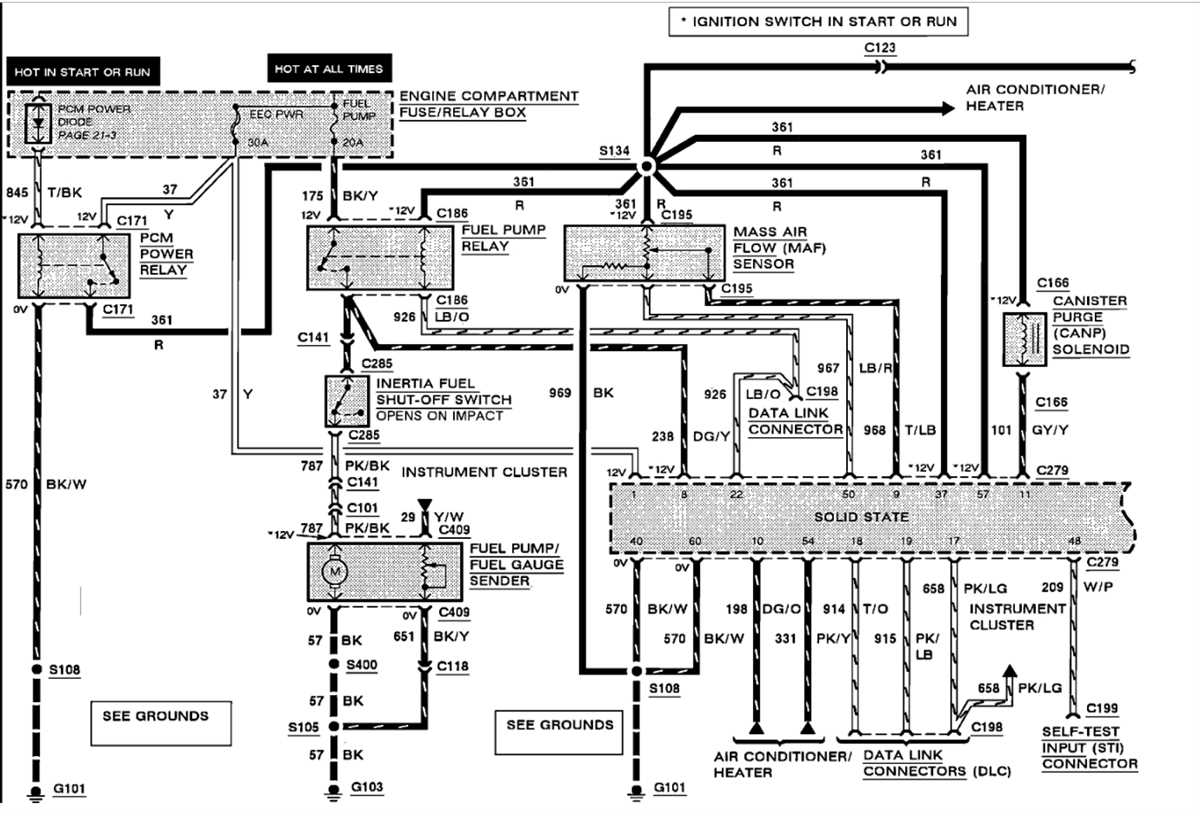 Step By Step Guide Ford Ranger Ignition Switch Wiring Diagram