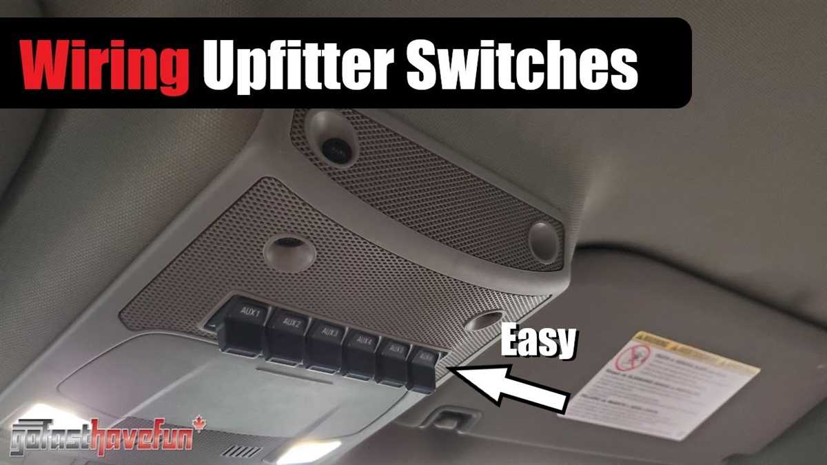 All You Need To Know About The F Upfitter Switch Wiring Diagram