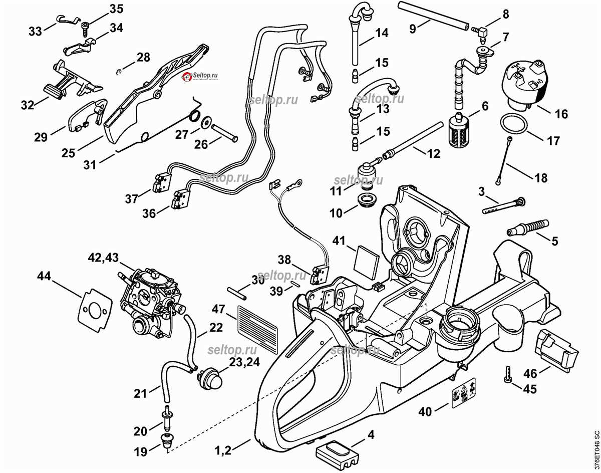 The Ultimate Guide To Understanding The Stihl Ts Parts Diagram