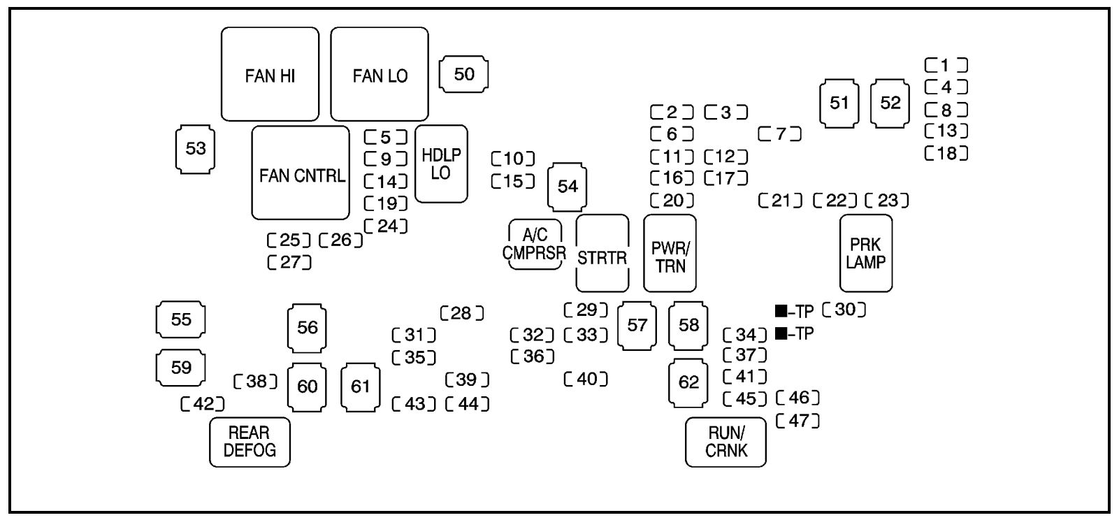 02 Hummer H2 Alarm Wiring Diagram