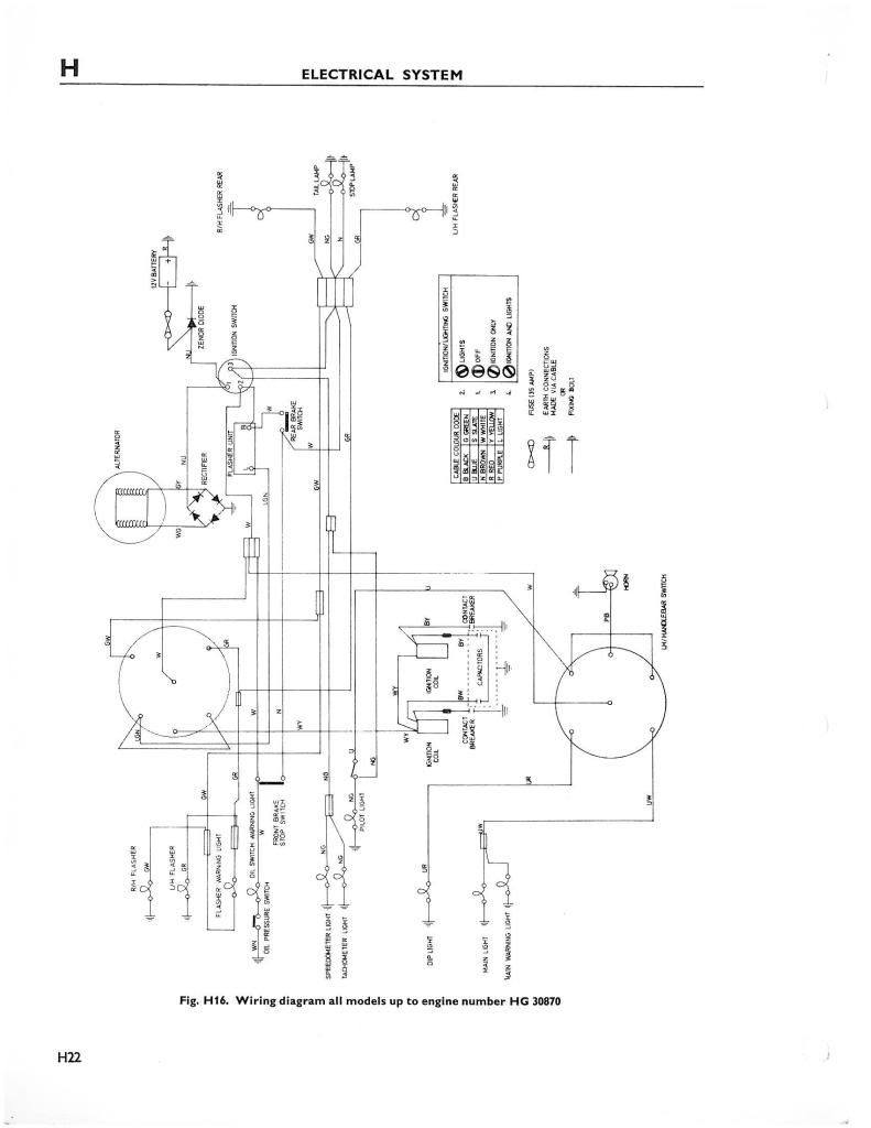 02 Triumph Tiger 800xrx Ignition Wiring Diagram