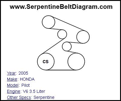 Tensioner Pulley Kit GENRICS Belt Tensioner Replacement For Honda