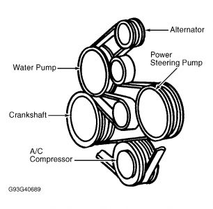 06 ford taurus serpentine belt diagram