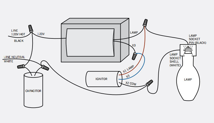100 Watt Metal Halide Ballast Wiring Diagram