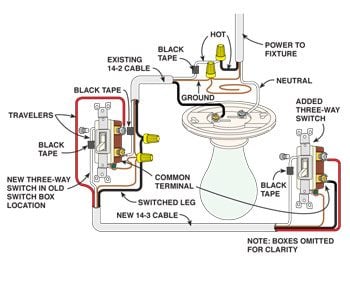 110 Ac Lighted Rocker Switch Wiring Diagram Hot Neutral Load