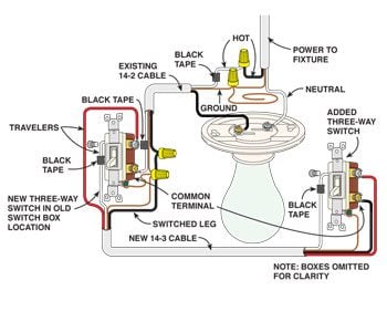 110 ac lighted rocker switch wiring diagram hot neutral load