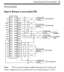 1756-ia32 Wiring Diagram rslogix wiring diagram 