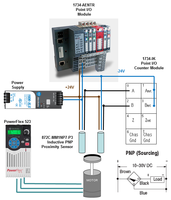 1794-aent wiring diagram