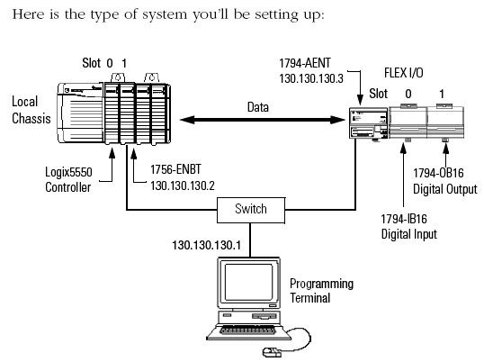 1794-aent wiring diagram