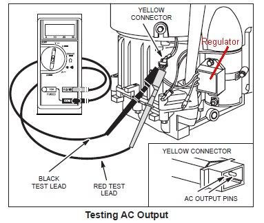 18 hp briggs charging wiring diagram diode