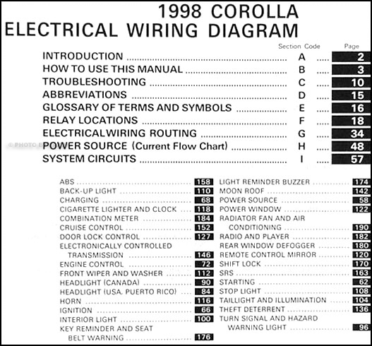 1931 willys model 98d wiring diagram 1931 willys model 98d wiring diagram