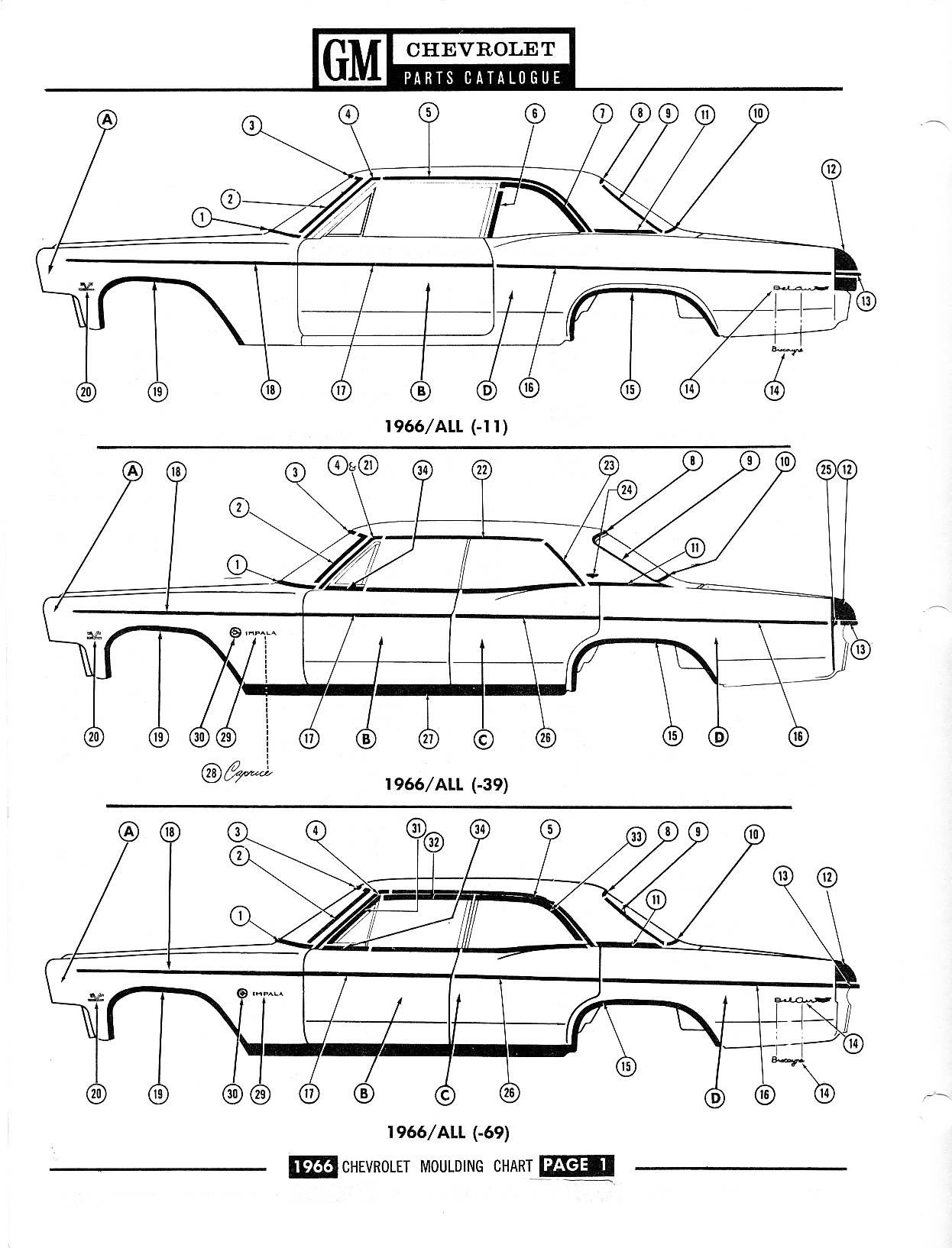 1931 Willys Model 98d Wiring Diagram