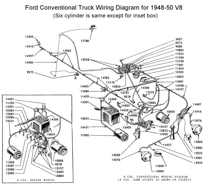 1949 Ford Shoebox Wiring Diagram
