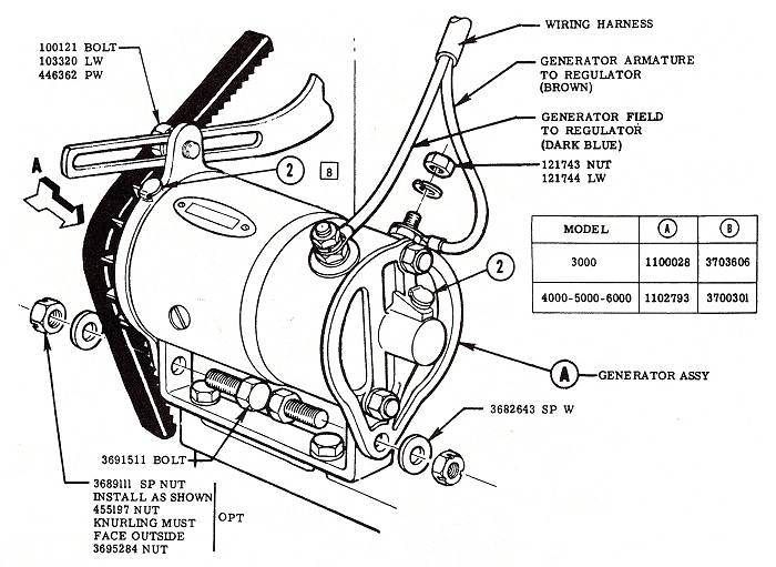 1956 ford fairlane generator wiring diagram 1956 ford fairlane generator wiring diagram