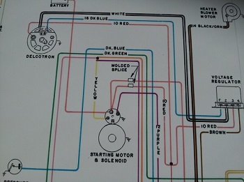 1970 Buick Skylark Wiring Diagram
