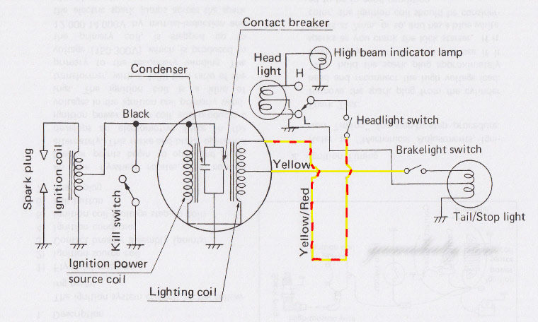 1974 yamaha ty250 wiring diagram 1974 yamaha ty250 wiring diagram