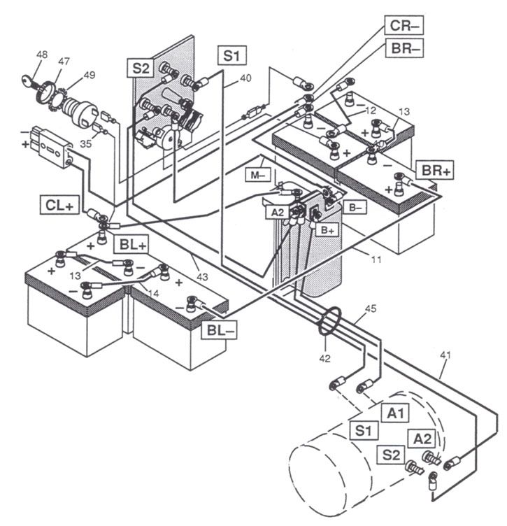 1976 cushman titan 36 volt battery wiring diagram