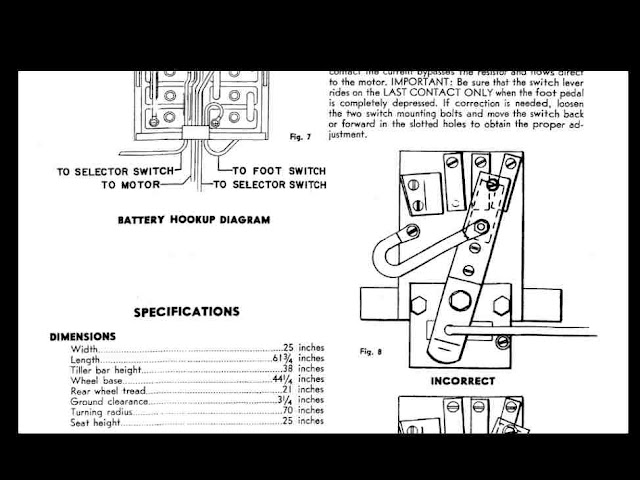 1976 Cushman Titan 36 Volt Battery Wiring Diagram