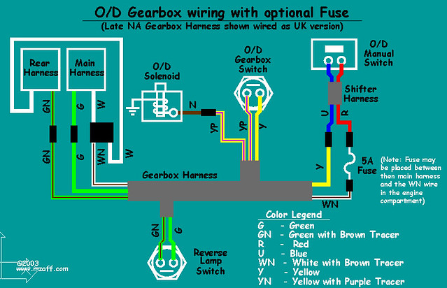 1979 Mg Midget Wiring Diagram