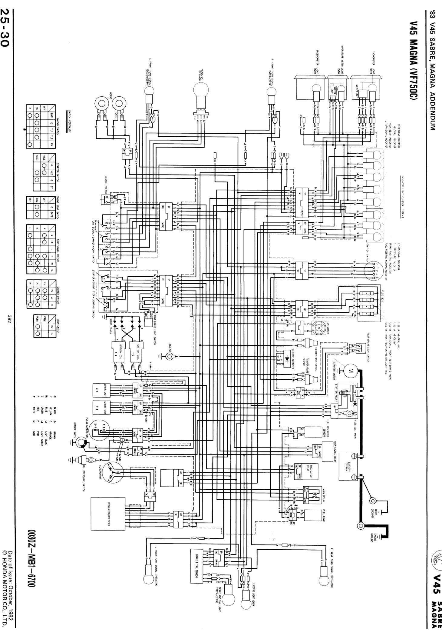 1982 honda v45 magna wiring diagram