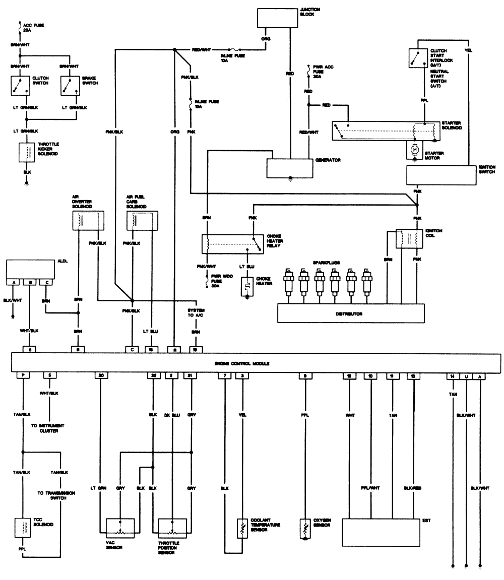 1984 caprice cruise control wiring diagram