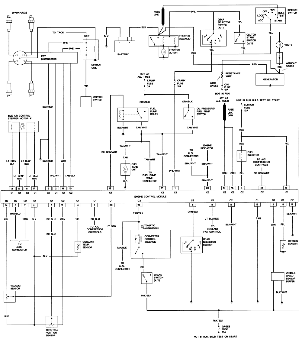 1984 caprice cruise control wiring diagram