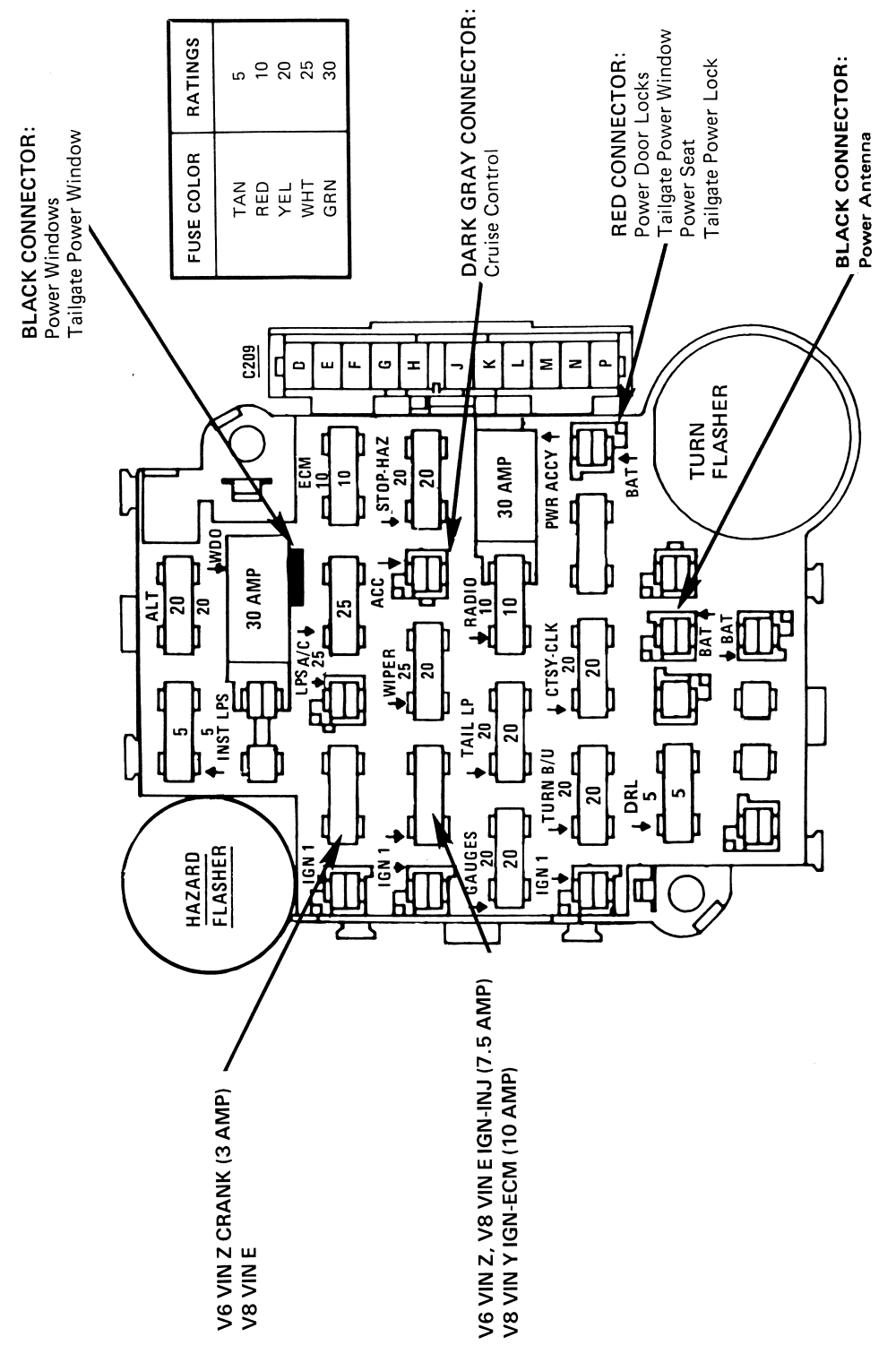 1984 caprice cruise control wiring diagram