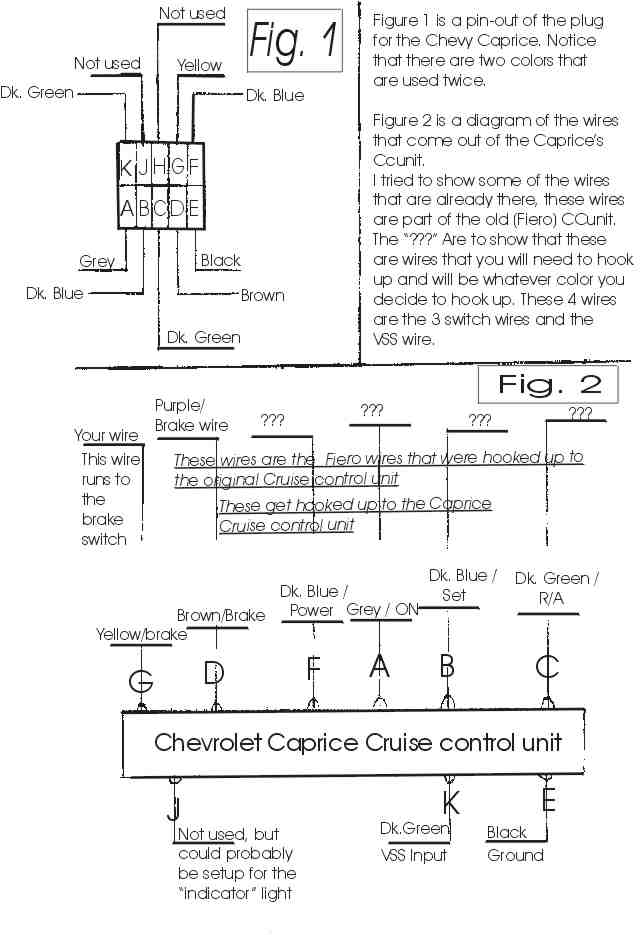 1984 Caprice Cruise Control Wiring Diagram