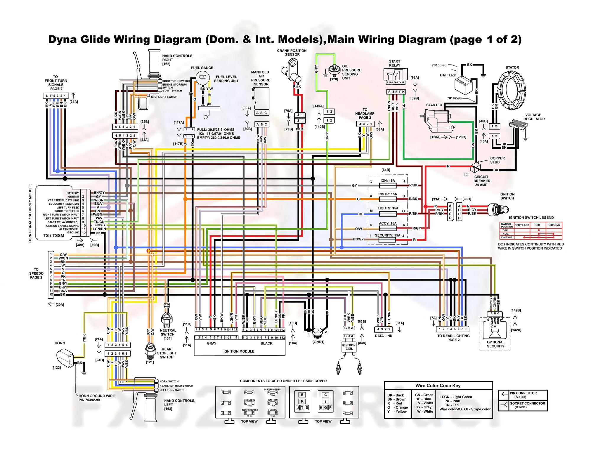 1987 harley davidson softail custom with evo motor turn signals wiring diagram