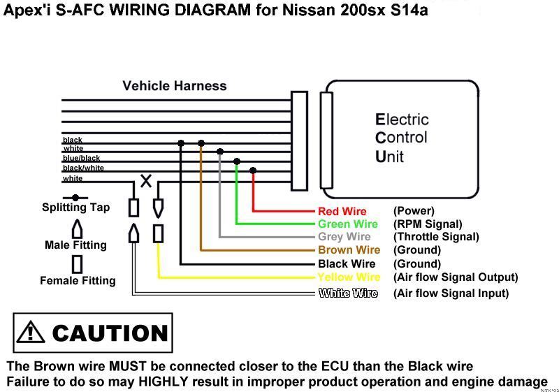 1988 supra na safc wiring diagram 1988 supra na safc wiring diagram