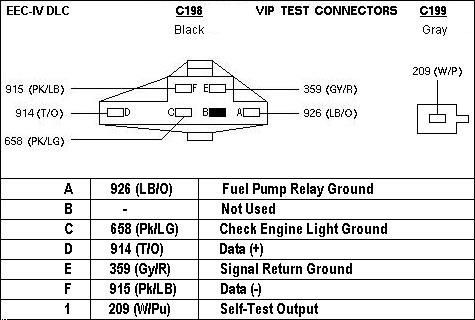 1990 f250 4.9 alternator wiring diagram 1990 f250 4.9 alternator wiring diagram